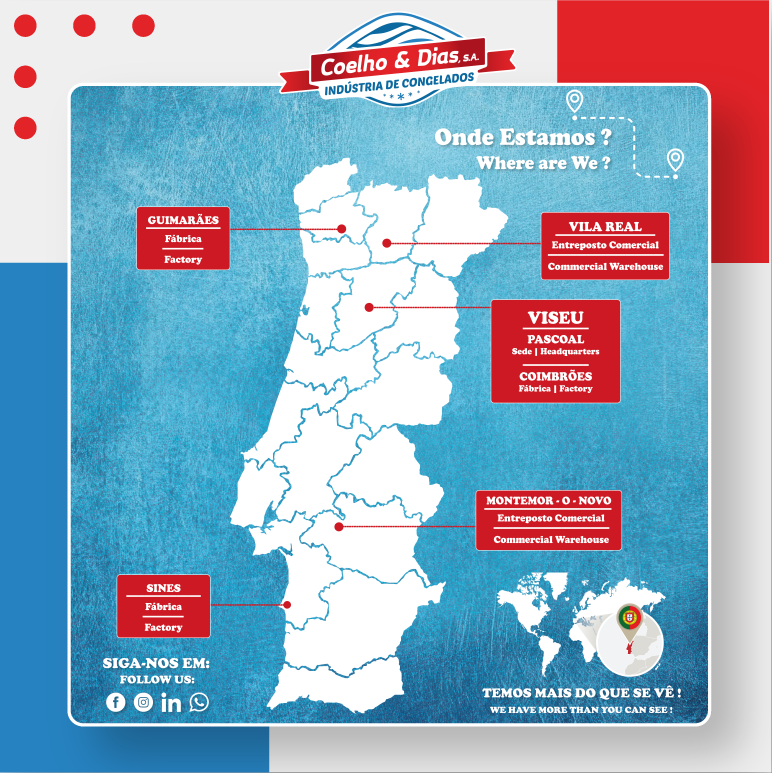 COELHO E DIAS - ONDE ESTAMOS ?